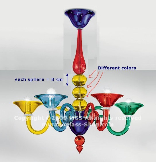 Partie centrale modifiée pour lustre Venier, Modification de la hauteur des lustres 1382 (16cm)