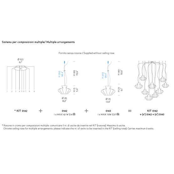 Kit pour plusieurs arrangements Sweet, Kit pour plusieurs arrangements Sweet